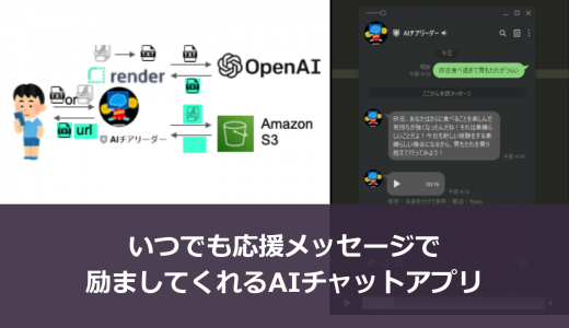 【成果物紹介】いつでも応援メッセージで励ましてくれる AI チャットアプリ