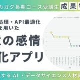 【成果物紹介】自然言語処理・API最適化モデルを用いた文章の感情グラフ化アプリ